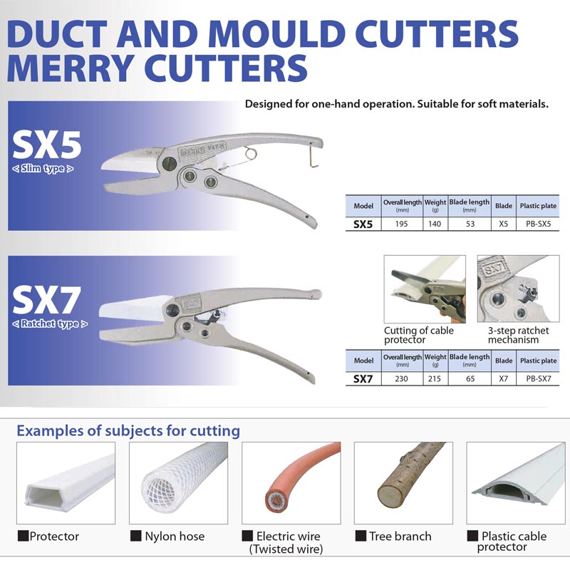 Japan Muromoto Merry Cutter SX - огляд і ціна Gardening Tools In Japan